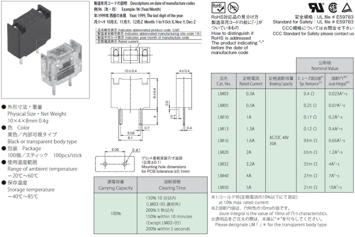 Daito LM Series Fuses - Image 6
