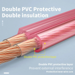 High-Fidelity Speaker Cable - Image 3