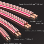 High-Fidelity Speaker Cable - Image 2