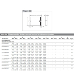 Resettable SMD PTC Fuses 1210 - Image 6