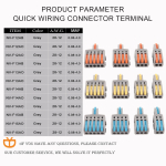 1 Input 2/3/4/5 Output Splitter Quick Spring Splicing Wire Connector Electric Cable Terminal Block Push In With Operation Lever - Image 2