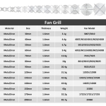 Cooling Case Fan Computer Fan Grill Metal Wire Finger Guard 30/40/50/60/70/80/90/120/135/140/150/170/200mm Metal fan Grill - Image 5