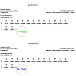 Asahi Quality  solder wire Low Melt Rosin Core Flux1.8%~ 2.4% tin for welding soldering TIN WIRE - Image 5