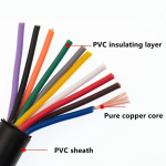 PVC Sheathed Pure Copper Core Conductor Cable - Image 2