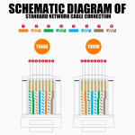 RJ45 CAT6 CAT5e Pass Through Connectors Crystal End Gold-Plated 8P8C Crimp UTP Standard Ethernet Network Modular Plug - Image 5