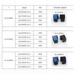 Power Relay SLA SLA-05V 09 12V 24V 48VDC-SL-A -C 4Pin 5Pin 6pin 30A T90 SLA-05VDC-SL-A SLA-12VDC-SL-A SLA-24VDC-SL-C - Image 2