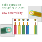 Single Core Copper Wire - Durable and Versatile - Image 4