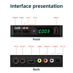DVB-T2 1080 HD TV Tuner Terrestrial Receiver with Adapter Supports H.264/MPEG4 Decod for Russia/Ukraine/Africa/Indonesia/India - Image 4