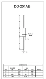 1.5KE22A 1.5KE24A 1.5KE27A 1.5KE30A 1.5KE36A 1.5KE39A 1.5KE43A 1.5KE47A TVS DIODE - Image 5