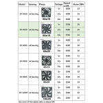 DC 5V 12V 24V Cooling Fan Brushless Motor Case Quiet 40MM 50MM 60MM 70MM 80MM 90MM 120MM for 3D print 2PIN For Computer PC Case - Image 6