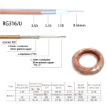 RF Coaxial Cable - Image 5
