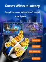 Cat6 Shielded Ethernet Cable - Image 4