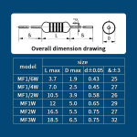 1/4W Resistance 0.1R~2.2M 1% Metal Film Resistor Series 0.25W 1R 10R 47R 100R 220R 470R 1K 2.2K 10K 22K 100K 220K 1M ohm - Image 6