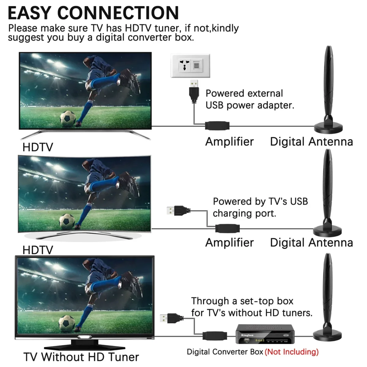 High Performance Indoor Digital HD TV Antenna 5600 Miles Long Range Signal Booster 4K 1080P Amplifier Free View ATSC/DVB-T/ISDB - Image 5