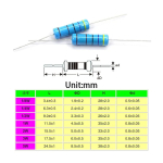 2W Meta lOxide Film Resistors Ring Power Resistor 0.1 0.22R 2 4.7 10R 15 33 47 68 100 220 470 Ohm 1K 2.2K 10K 22K 3K 100K - Image 2